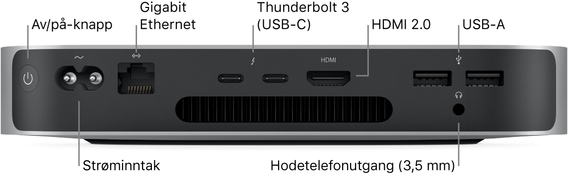 Baksiden av Mac mini med M1-chip der du ser av/på-knapp, strøminntak, Gigabit Ethernet-port, to Thunderbolt 3-porter (USB-C), HDMI-port, to USB-A-porter og hodetelefonutgangen på 3,5 mm.