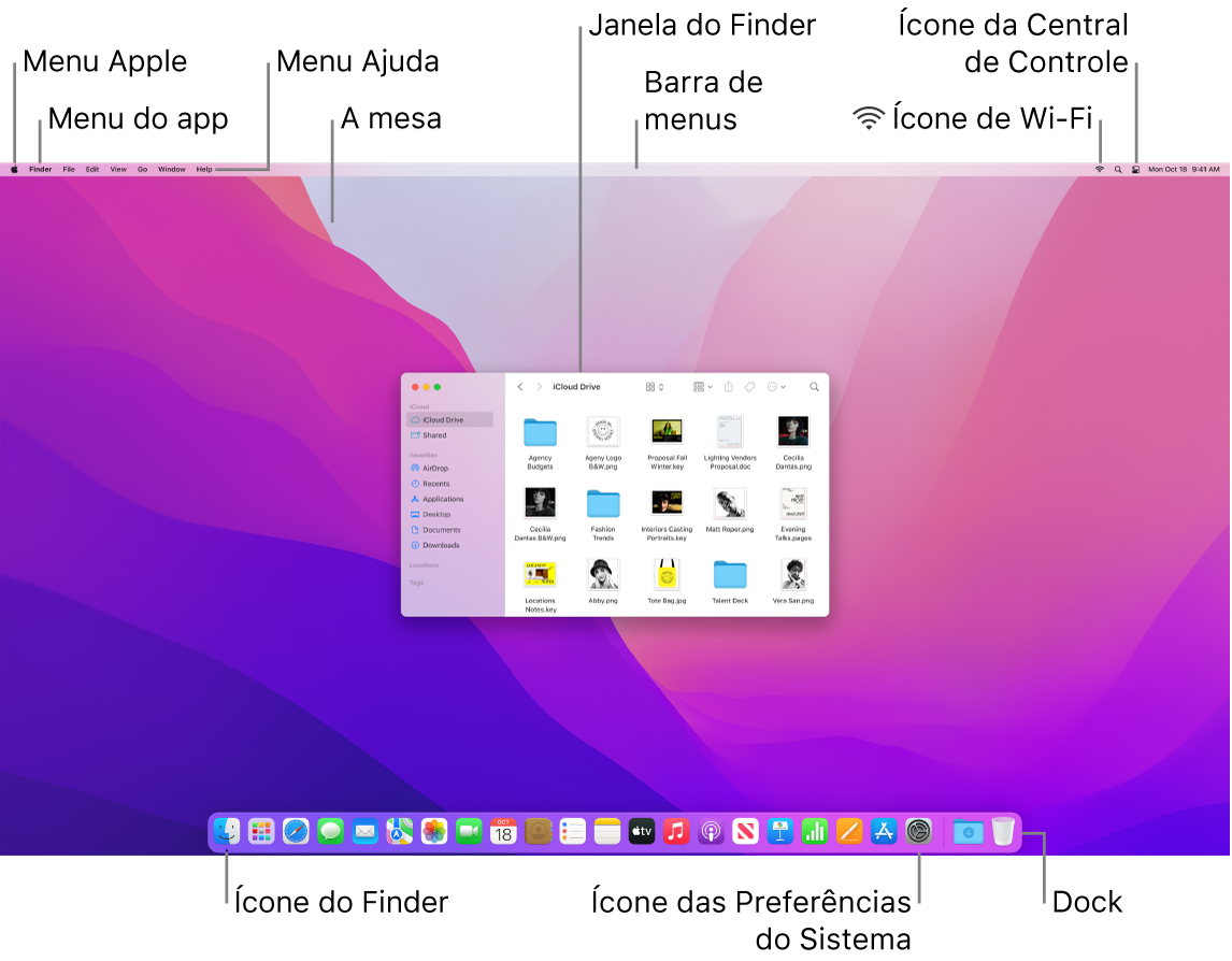 Tela do Mac mostrando menu Apple, menu do app, menu Ajuda, mesa, barra de menus, janela do Finder, ícone do Wi-Fi, ícone da Central de Controle, ícone do Finder, ícone das Preferências do Sistema e Dock.