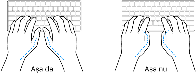 Mâini poziționate deasupra unei tastaturi, indicând alinierea corectă și incorectă a degetelor mari.