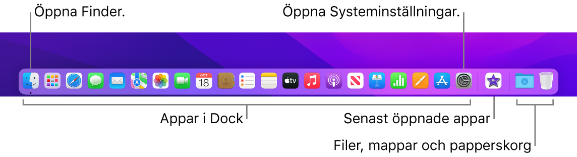 Dock som visar Finder, Systeminställningar och avdelaren i Dock som skiljer appar från filer och mappar.