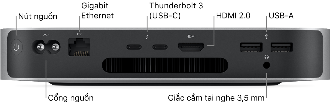 Mặt sau của Mac mini có chip M1 đang hiển thị nút Nguồn, cổng Nguồn, cổng Gigabit Ethernet, hai cổng Thunderbolt 3 (USB-C), cổng HDMI, hai cổng USB-A và giắc cắm tai nghe 3,5 mm.