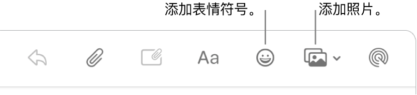 显示表情符号和照片按钮的编写窗口。
