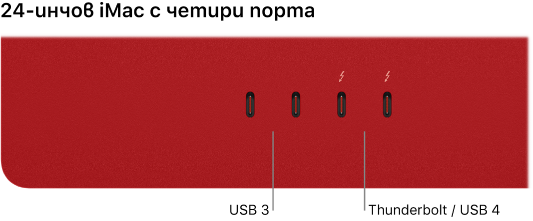 iMac, показващ два Thunderbolt 3 (USB-C) порта вляво и два Thunderbolt / USB 4 порта вдясно от тях.