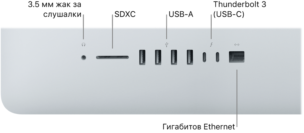 iMac, показващ 3.5 мм жак за слушалки, SDXC слот, портове USB-A, Thunderbolt 3 (USB-C) и Gigabit Ethernet.