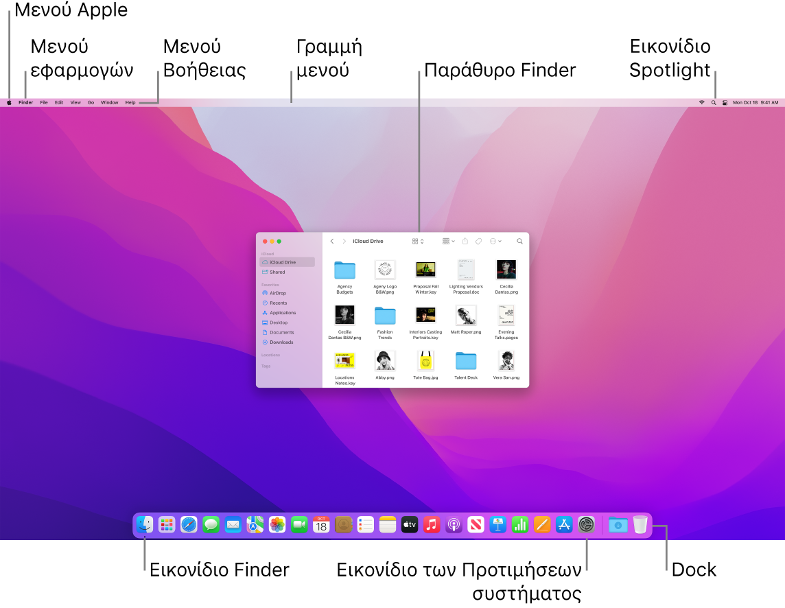 Μια οθόνη Mac όπου φαίνεται το μενού Apple, το μενού Εφαρμογής, το μενού «Βοήθεια», ένα παράθυρο του Finder, το εικονίδιο του Spotlight, το εικονίδιο του Finder, το εικονίδιο των Προτιμήσεων συστήματος, και το Dock.