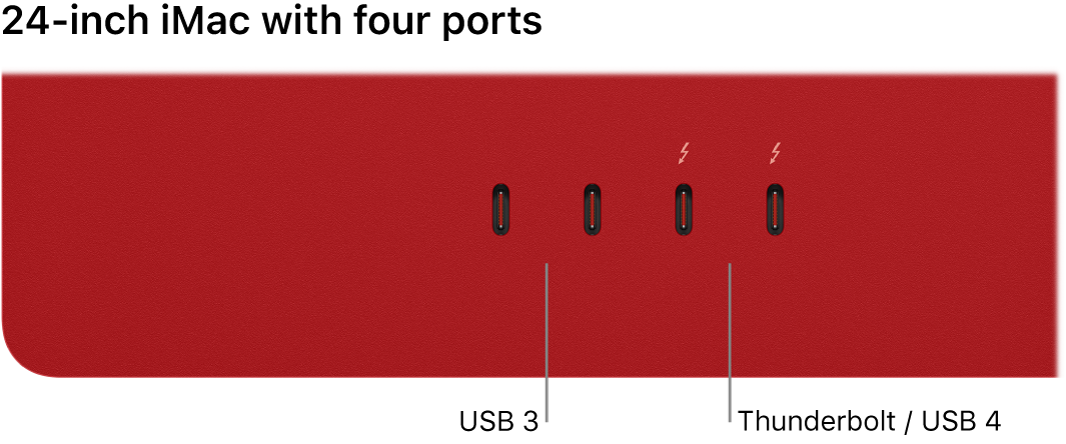 An iMac showing two Thunderbolt 3 (USB-C) ports on the left and two Thunderbolt / USB 4 ports to their right.