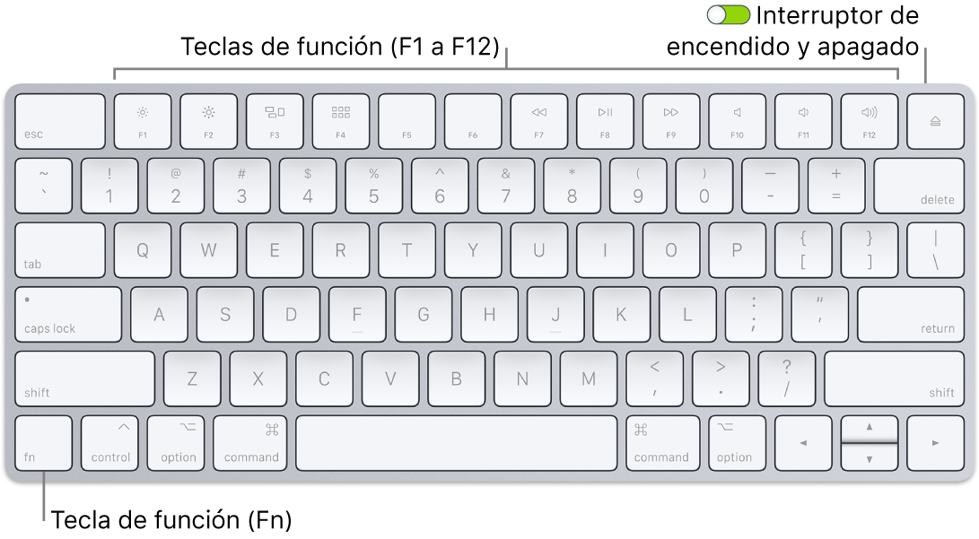 Keyboard de la iMac - Soporte técnico de Apple (US)