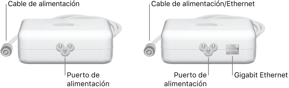 Un adaptador de corriente sin puerto de Ethernet y un adaptador de corriente con un puerto de Ethernet.