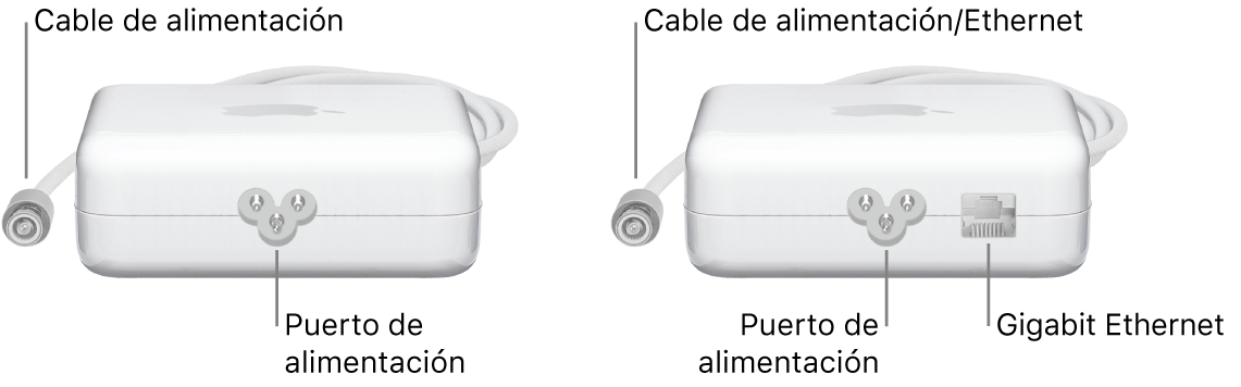 Un adaptador de corriente sin puerto Ethernet y otro con puerto Ethernet.