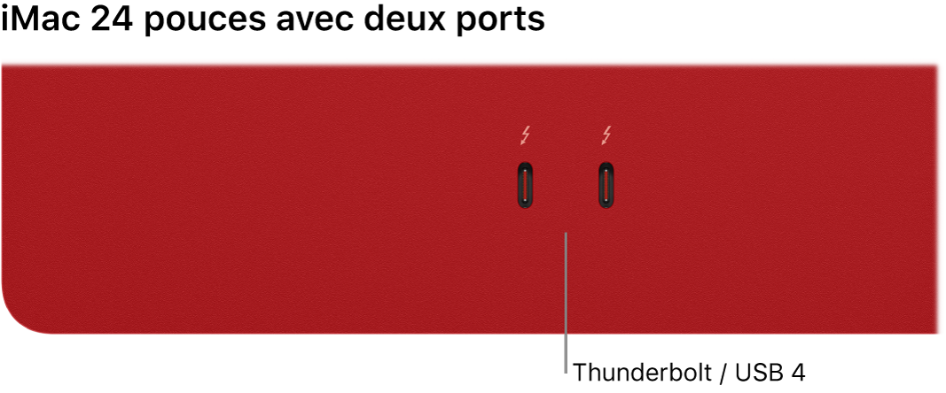Un iMac avec deux ports Thunderbolt/USB 4.