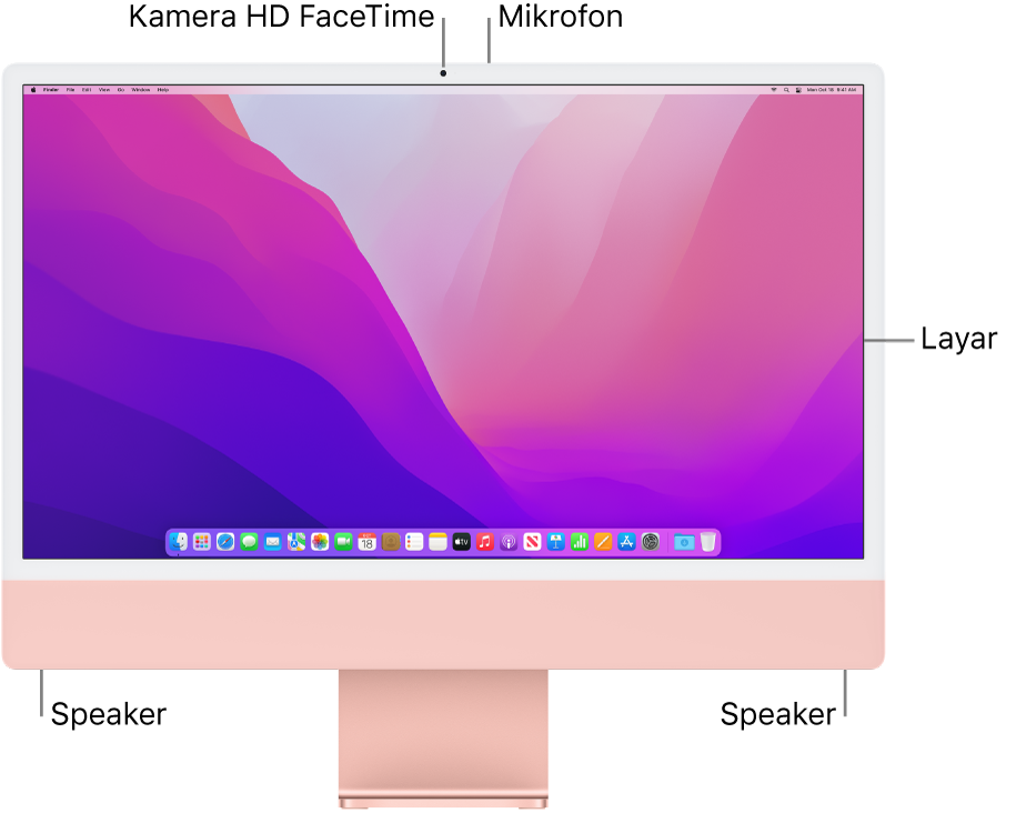 Bagian depan iMac menampilkan layar, kamera, mikrofon, dan speaker.