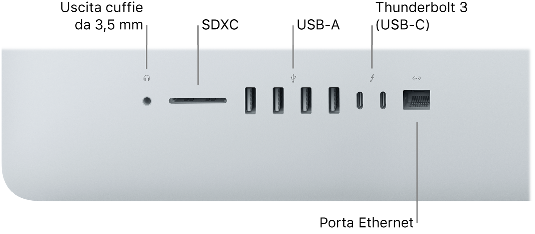 iMac con il jack per le cuffie da 3,5 mm, lo slot SDXC, le porte USB A, le porte Thunderbolt 3 (USB‑C) e la porta Gigabit Ethernet.