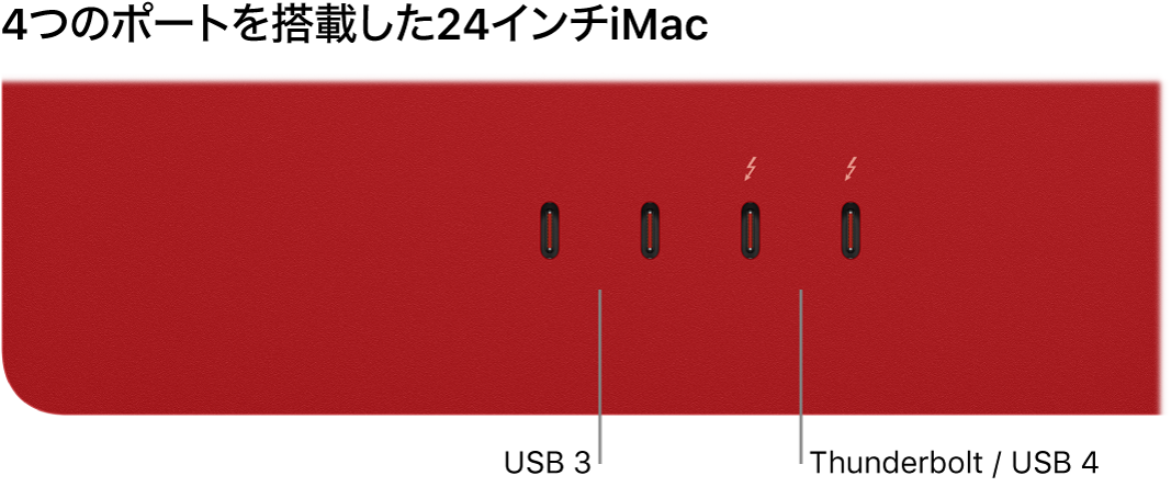 iMac。左側に2つのThunderbolt 3（USB-C）ポート、右側に2つのThunderbolt / USB 4ポートがあります。