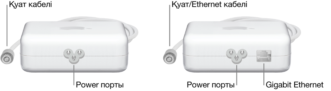 Ethernet порты жоқ бір қуат адаптері және Ethernet порты бар бір қуат адаптері.