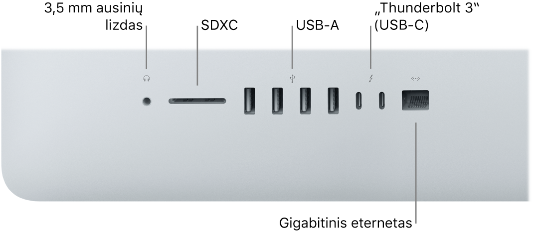 „iMac“: matosi 3,5 mm ausinių lizdas, SDXC lizdas, USB-A prievadai, „Thunderbolt 3“ (USB-C) prievadai ir gigabitinis eterneto prievadas.