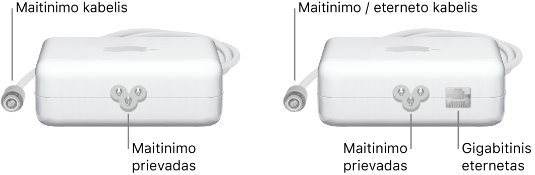 Vienas maitinimo adapteris be eterneto prievado ir vienas maitinimo adapteris su eterneto prievadu.