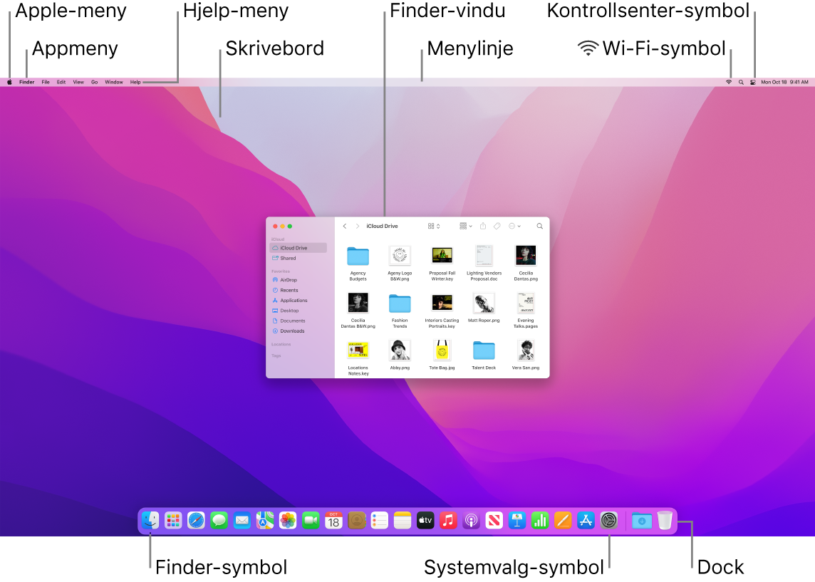 Mac-skjerm med Apple-menyen, appmenyen, Hjelp-menyen, skrivebordet, menylinjen, et Finder-vindu, Wi-Fi-symbolet, Kontrollsenter-symbolet, Finder-symbolet, Systemvalg-symbolet og Dock.