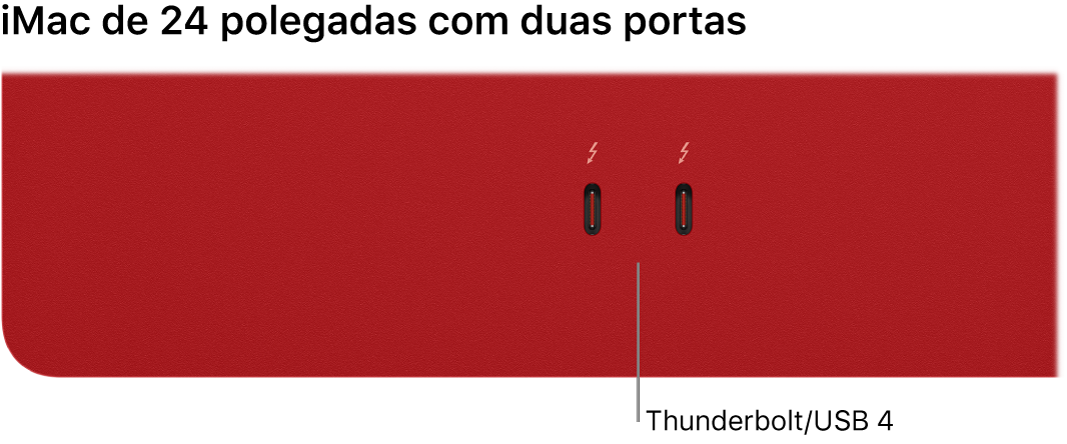 Um iMac com duas portas Thunderbolt/USB 4.