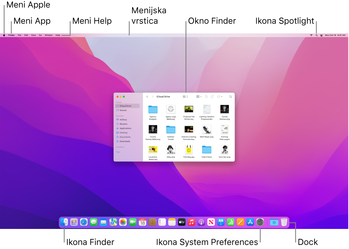 Zaslon Mac s prikazom menija Apple, menija z aplikacijami, menija Help, okna Finder, menijske vrstice, ikone Spotlight, ikone Finder, ikone System Preferences in vrstice Dock.