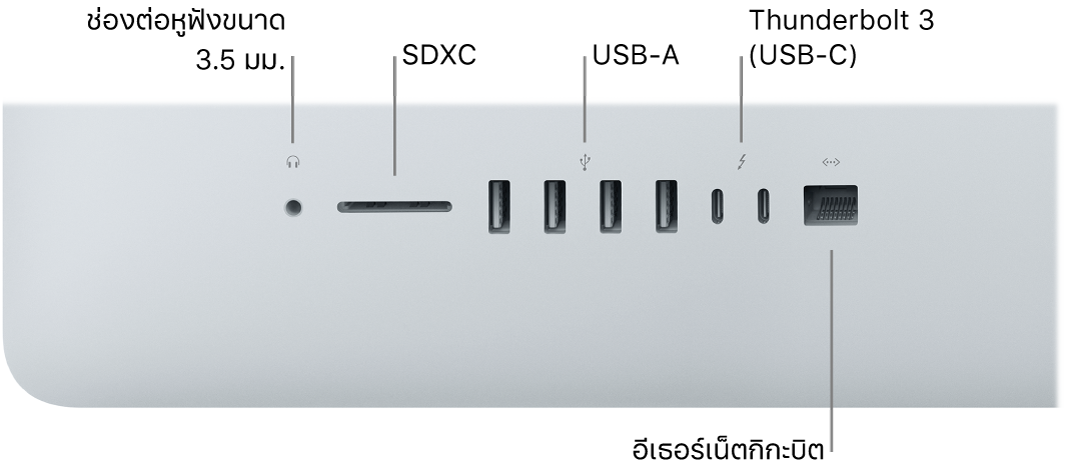 iMac แสดงช่องต่อหูฟัง 3.5 มม., ช่อง SDXC, พอร์ต USB-A, พอร์ต Thunderbolt 3 (USB-C) และพอร์ตอีเธอร์เน็ตกิกะบิต