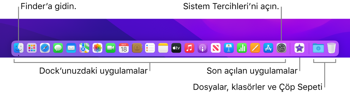 Finder, Sistem Tercihleri ve Dock’ta uygulamaları dosya ve klasörlerden ayıran çizgiyi gösteren Dock.