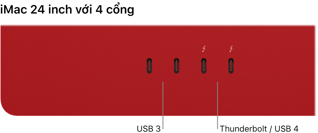 iMac đang hiển thị hai cổng Thunderbolt 3 (USB-C) ở bên trái và hai cổng Thunderbolt / USB 4 ở bên phải.