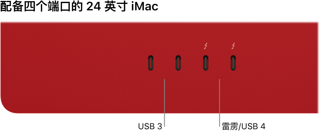 显示的 iMac 左侧有两个雷雳 3 (USB-C) 端口，其右侧是两个雷雳/USB 4 端口。