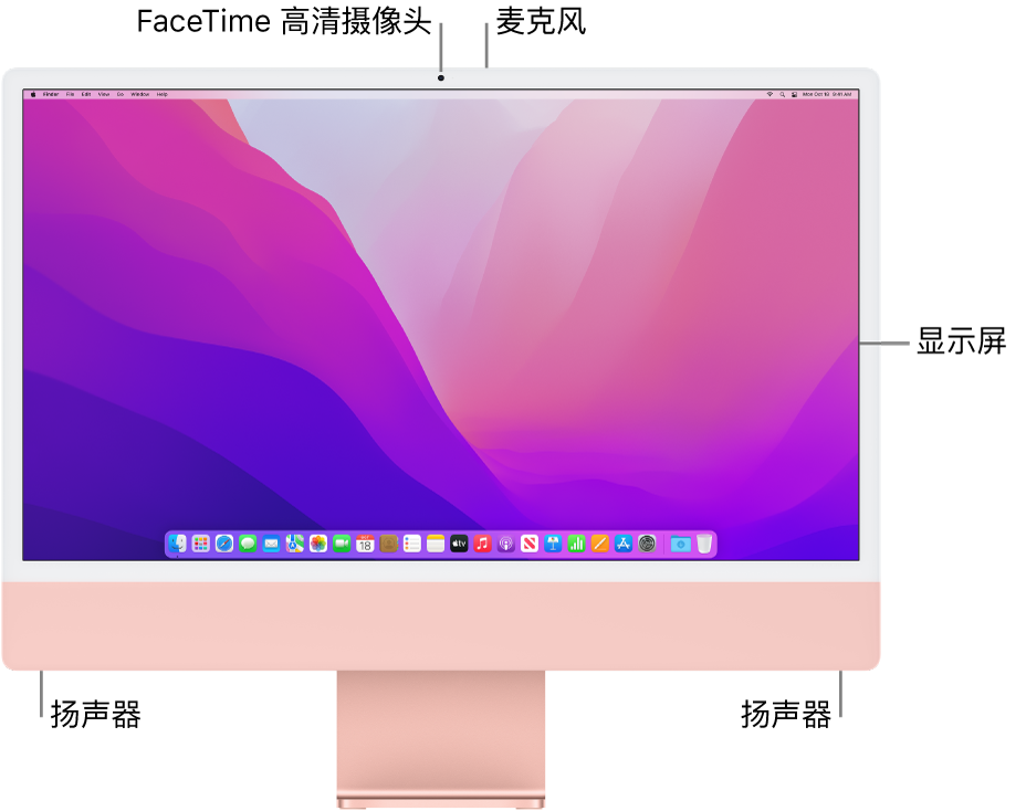 iMac 的正面视图，显示显示屏、摄像头、麦克风和扬声器。