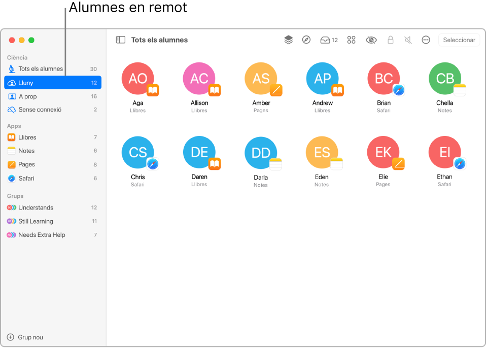 Captura de pantalla que mostra una classe remota amb diversos alumnes que fan servir apps diferents.