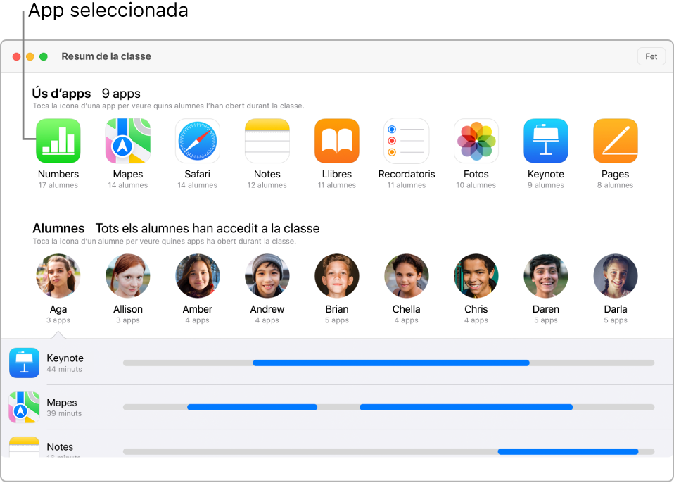 Una finestra de l’app Aula on es poden veure quins alumnes fan servir les apps seleccionades.