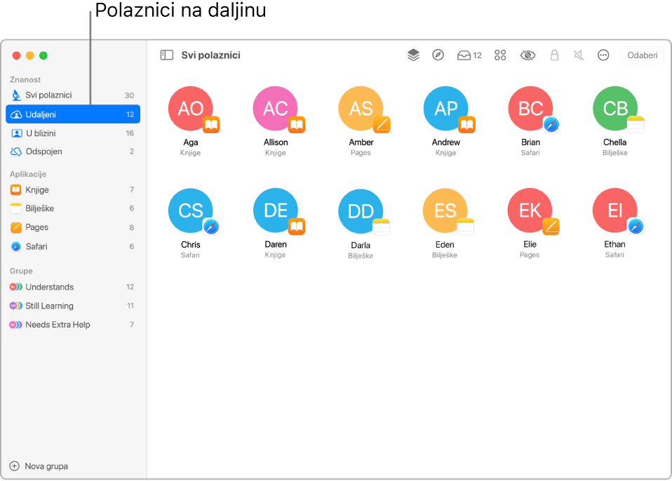 Slika zaslona koja prikazuje udaljeni razred s nekoliko polaznika koji koriste različite aplikacije.