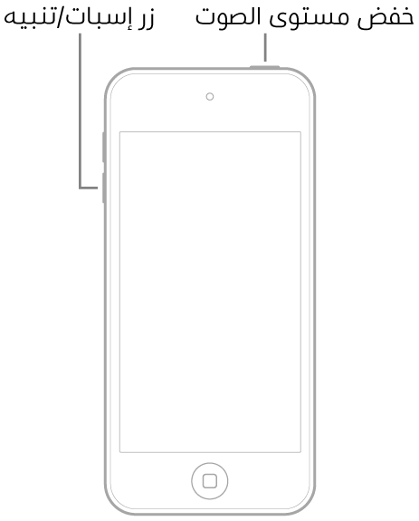 رسم توضيحي للـ iPod touch والشاشة متجهة لأعلى. يظهر زر إسبات/تنبيه في الجزء العلوي من الجهاز، ويظهر زر خفض مستوى الصوت على الجانب الأيسر من الجهاز.