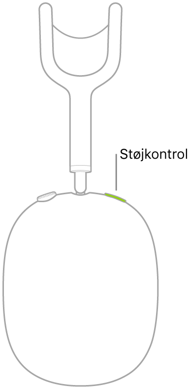 En illustration, der viser placeringen af knappen Støjkontrol på den højre AirPods Max-hovedtelefon.
