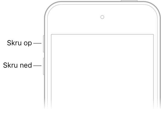 Den øverste del af forsiden på iPhone med lydstyrkeknapperne øverst til venstre.