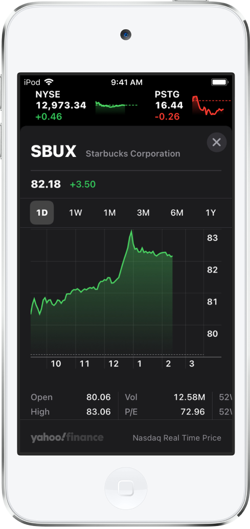 In the middle of the screen a chart shows the performance for a stock over the course of one day. Above the chart are buttons to display the stock performance by one day, one week, one month, three months, six months, one year, two years, or five years. Below the chart are stock details such as opening price, high, low, and market cap.