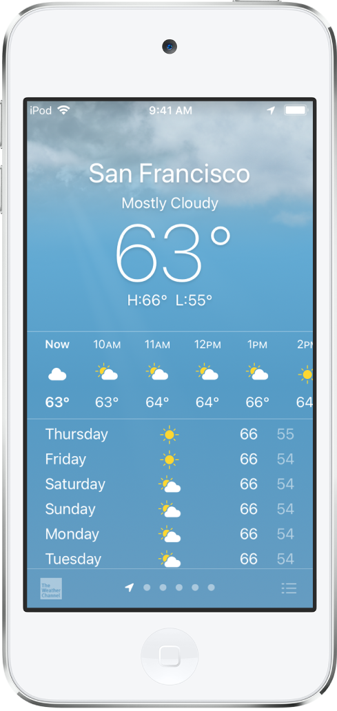 The Weather screen showing the location, current temperature, and the high and low temperatures for the day. Beneath is the current hourly forecast followed by the forecast for the next 5 days. A row of dots at the bottom center shows how many locations are in the location list. At the bottom right corner is the Edit Cities button.