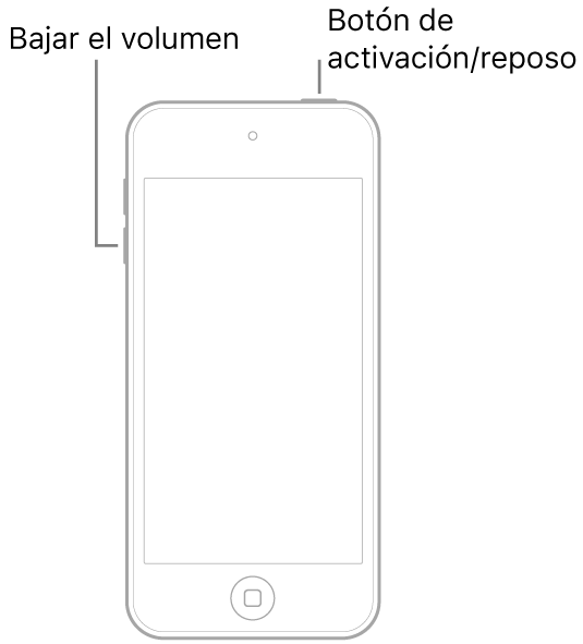 Una ilustración de un iPod touch con la pantalla hacia arriba. El botón de activación/reposo se encuentra en la parte superior del dispositivo, y el botón para bajar el volumen está en el lado izquierdo.