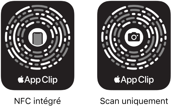 À gauche, un code d’extrait d’app doté de la technologie NFC avec une icône d’iPhone au centre. À droite, un code d’extrait d’app à scanner uniquement, avec une icône d’appareil photo au centre.
