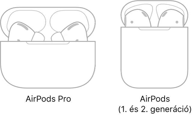 A bal oldalon egy AirPods Pro fülhallgató látható a tokjában. A jobb oldalon egy 2. generációs AirPods fülhallgató látható szintjén a tokjában.