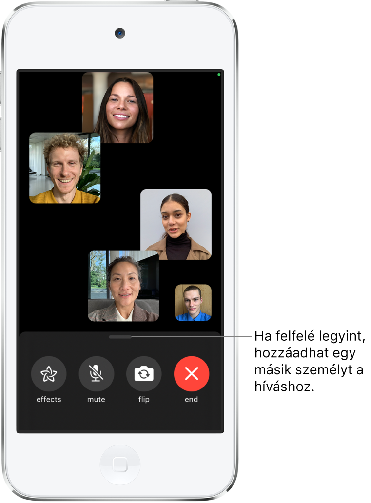 Egy csoportos FaceTime-hívás a hívás indítójával együtt öt résztvevővel. Mindegyik résztvevő egy külön mozaikon látható. A képernyő alján a következő vezérlők jelennek meg: effektusok, némítás, megfordítás és befejezés.