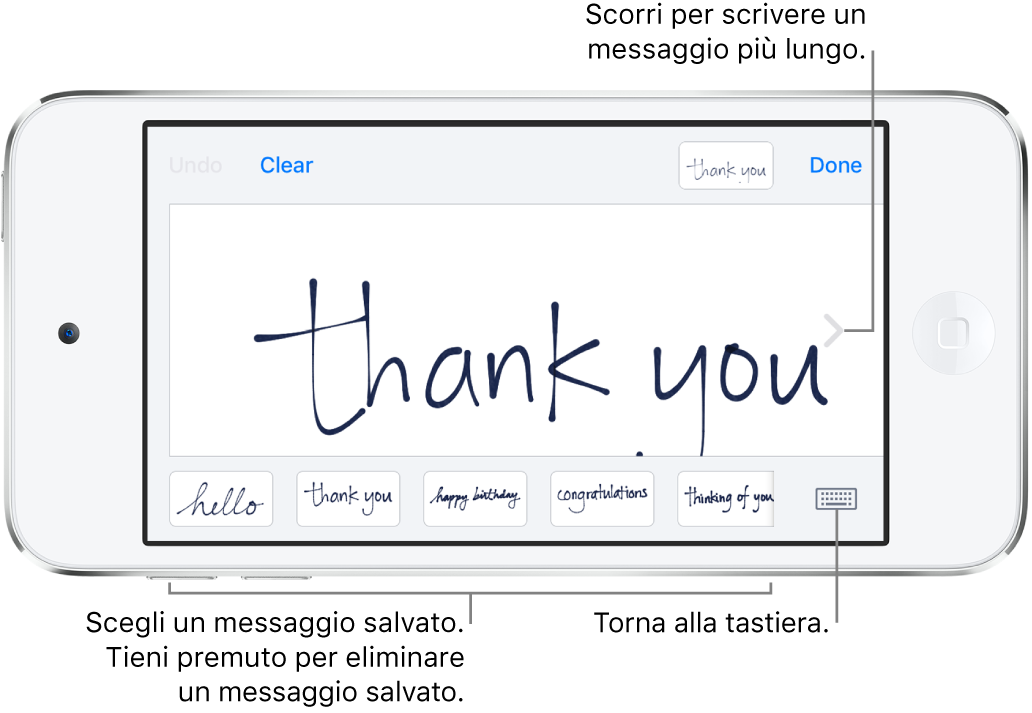 La schermata Scrittura a mano con un messaggio scritto a mano. In basso, da sinistra a destra, sono presenti i messaggi salvati e il pulsante Mostra tastiera.