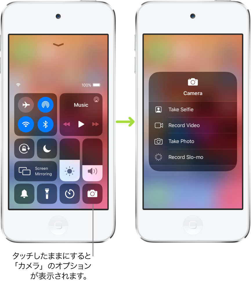 2つのコントロールセンター画面が並んでいます。左の画面では、左上のグループに機内モード、モバイルデータ通信、Wi-Fi、およびBluetoothのコントロールが表示されており、「カメラ」のオプションを表示するには右下の「カメラ」のアイコンをタッチして押さえたままにすることが示されています。右の画面には、「カメラ」の追加オプション(「セルフィーを撮る」、「ビデオ撮影」、「写真を撮る」および「スローモーションを撮影」)が表示されています。