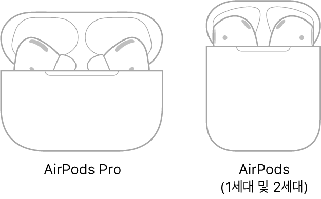 케이스에 있는 AirPods Pro의 그림이 왼쪽에 있음. 케이스에 있는 AirPods(2세대)의 그림이 오른쪽에 있음.