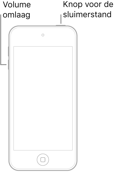 Een illustratie van een iPod touch met het scherm naar boven gericht. De sluimerknop bevindt zich aan de bovenkant van het apparaat en de volume-omlaagknop bevindt zich aan de linkerkant van het apparaat.
