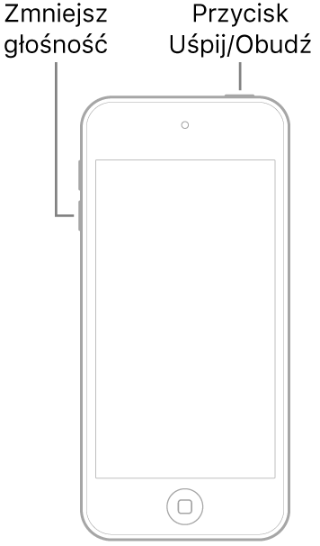Ilustracja przedstawiająca przód iPoda touch. U góry urządzenia widoczny jest przycisk Uśpij/Obudź. Po lewej stronie urządzenia widoczny jest przycisk zmniejszania głośności.