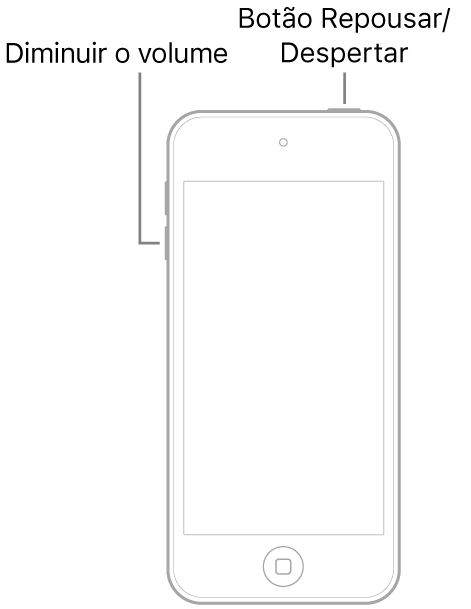 Ilustração do iPod touch com a tela virada para cima. O botão Repousar/Despertar é mostrado na parte superior do dispositivo e o botão de diminuir o volume é mostrado no lado esquerdo do dispositivo.