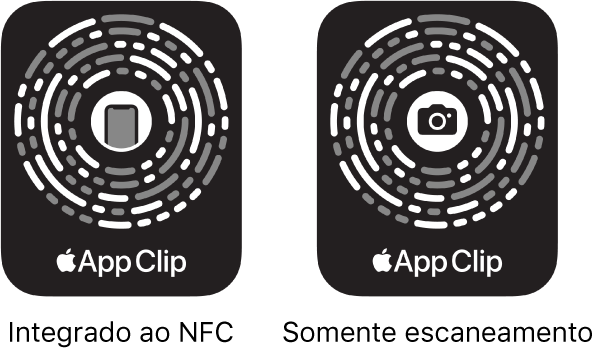 À esquerda, um Código de Clipe de App integrado ao NFC, com um ícone de iPhone no centro. À direita, um Código de Clipe de App somente escaneamento, com um ícone de câmera no centro.