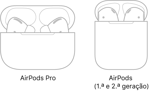 Do lado esquerdo, ilustração dos AirPods Pro na caixa. Do lado direito, ilustração dos AirPods(2.ª geração) na caixa.