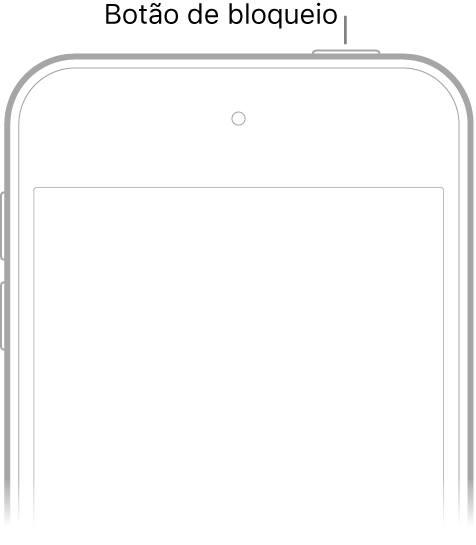 iPod touch visto de frente, com o botão de bloqueio na extremidade superior direita.