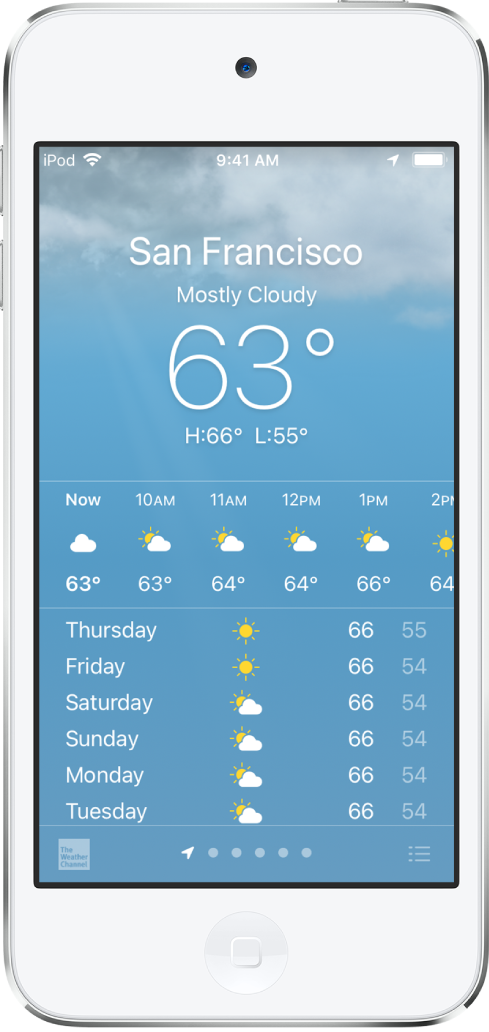 Экран приложения «Погода», на котором отображаются геопозиция, текущая температура, максимальная и минимальная температуры на сегодняшний день. Ниже расположен почасовой прогноз, следом — прогноз на 5 дней. Количество точек в центре нижней части экрана обозначает количество мест в настроенном пользователем списке. В правом нижнем углу находится кнопка «Изменить города».